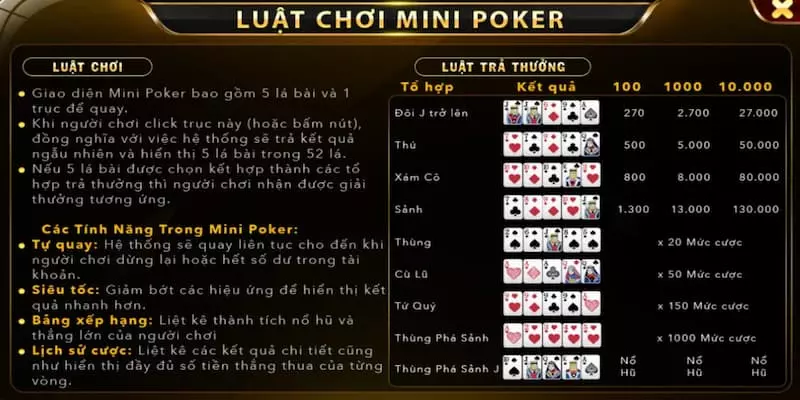 Hướng dẫn cách quay mini poker đơn giản