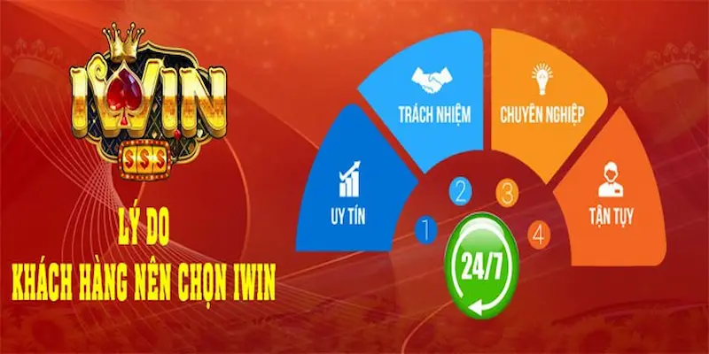 Những ưu điểm khi tham gia tại cổng game